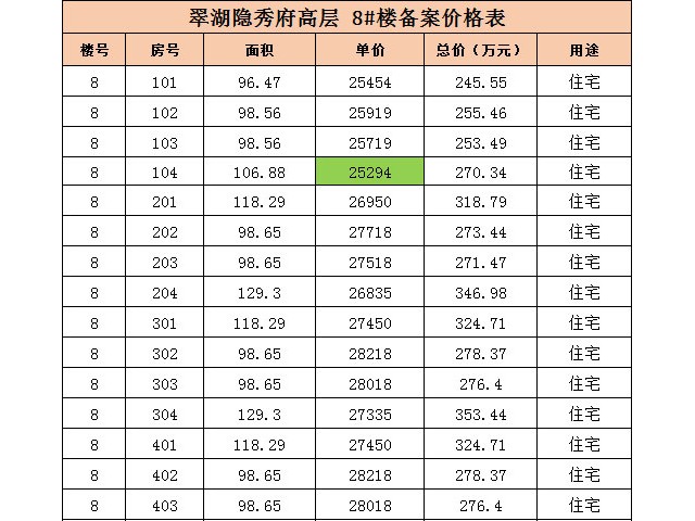 翠湖隐秀府 