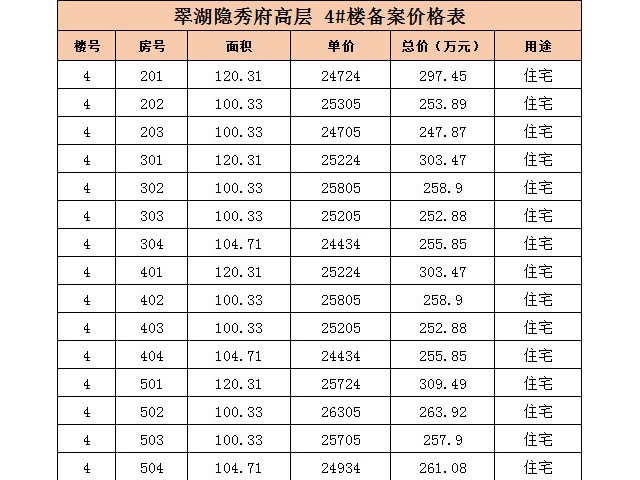 翠湖隐秀府 