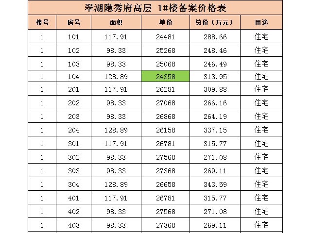 翠湖隐秀府 