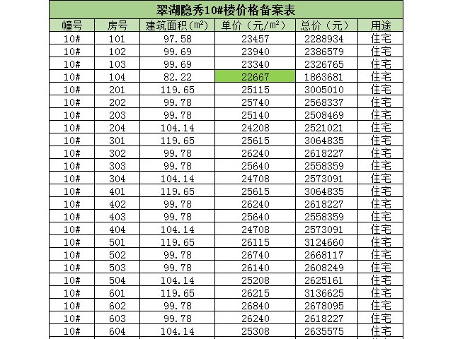 翠湖隐秀府 