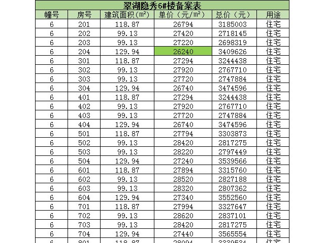 翠湖隐秀府 