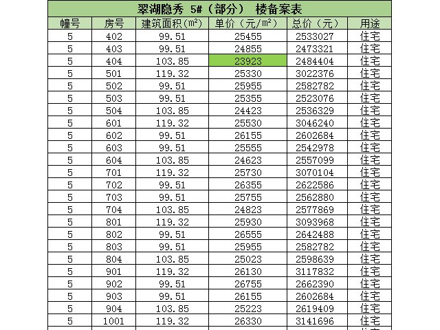 翠湖隐秀府 