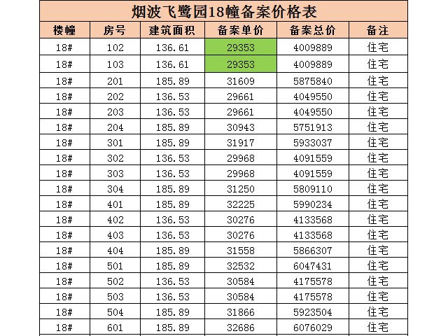 烟波飞鹭 