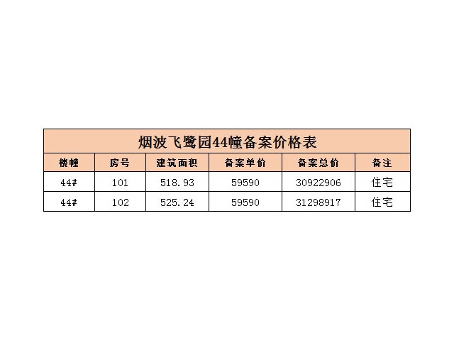 烟波飞鹭 