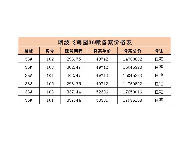 烟波飞鹭 