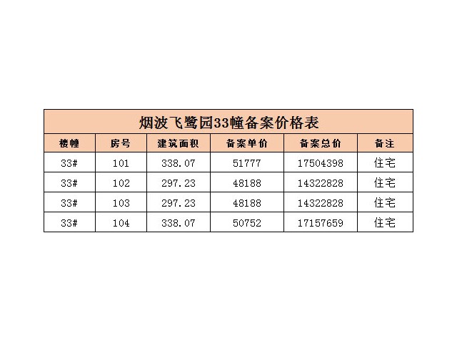 烟波飞鹭 