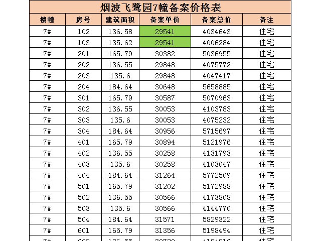 烟波飞鹭 