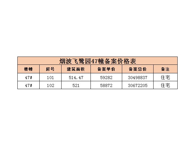 烟波飞鹭 